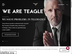Sites similar to teagle.io