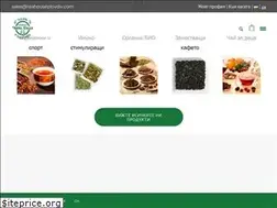 Sites similar to teahouseplovdiv.com