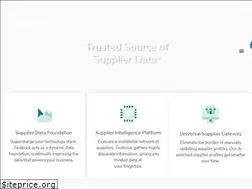 Sites similar to tealbook.com
