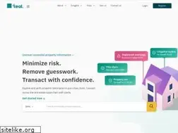 Sites similar to tealindia.in