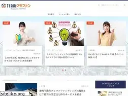 Sites similar to team-crowdfund.com