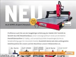 Sites similar to team-haase.de