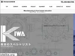 Sites similar to team-kiwa.jp