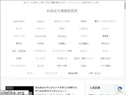 Sites similar to team-supporter.com