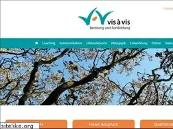 Sites similar to team-visavis.de