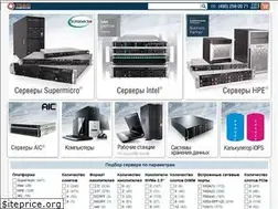 Sites similar to team.ru