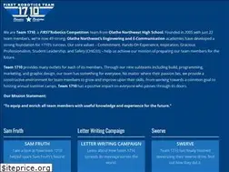 Sites similar to team1710.com