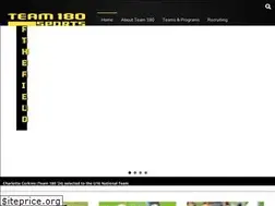 Sites similar to team180sports.com