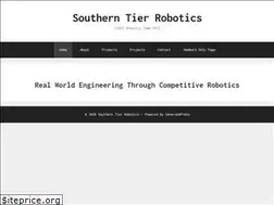 Sites similar to team2053.org