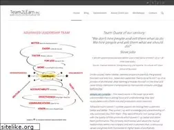 Sites similar to team2learn.com