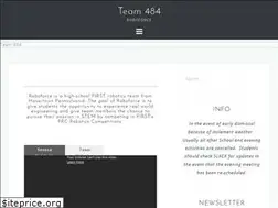 Sites similar to team484.org