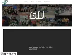 Sites similar to team610.com