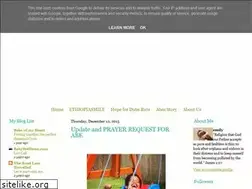 Sites similar to teamalexander.blogspot.com
