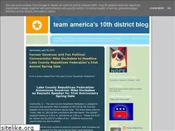 Sites similar to teamamerica10th.blogspot.com
