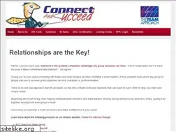 Sites similar to teamapproach.com