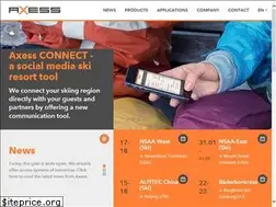Sites similar to teamaxess.com