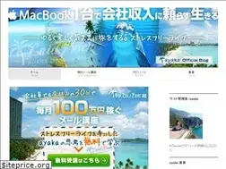 Sites similar to teamayaka.com