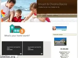 Sites similar to teambarone.com