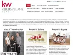 Sites similar to teambeckerrealtors.com
