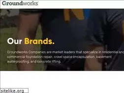 Sites similar to teambizwiz.com