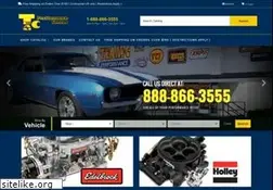Sites similar to teamc.com