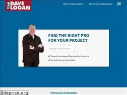 Sites similar to teamdavelogan.com