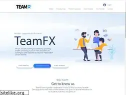 Sites similar to teamfxtrading.co.uk