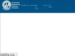 Sites similar to teamgfa.com