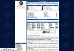 Sites similar to teamgiants.com