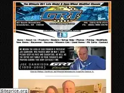 Sites similar to teamgrt.com