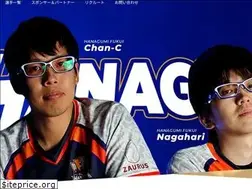 Sites similar to teamhanagumi.com
