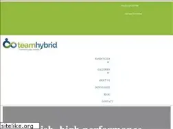Sites similar to teamhybrid.co.uk