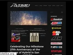 Sites similar to teamhybrid.com