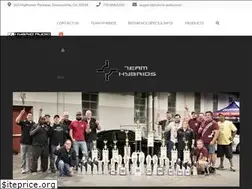 Sites similar to teamhybrids.org