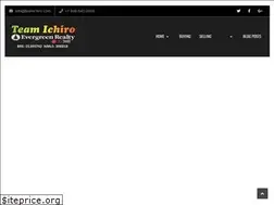 Sites similar to teamichiro.com