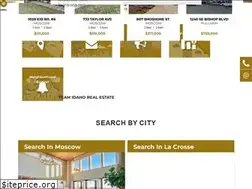 Sites similar to teamidahorealestate.com