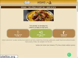 Sites similar to teamimofmama.com