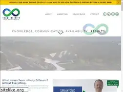 Sites similar to teaminfinitysa.com