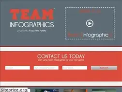 Sites similar to teaminfographics.net