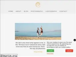 Sites similar to teaminmotion.gr