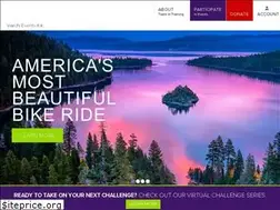 Sites similar to teamintraining.org
