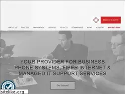 Sites similar to teamipro.com