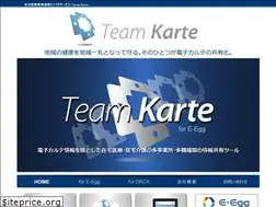 Sites similar to teamkarte.net