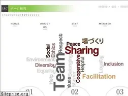 Sites similar to teamkeiei.com