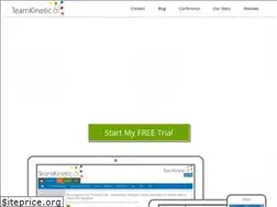 Sites similar to teamkinetic.co.uk