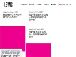 Sites similar to teamlewis.cn