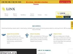 Sites similar to teamlinx.com