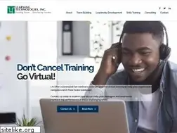 Sites similar to teamlti.com
