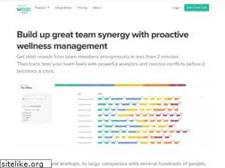 Sites similar to teammood.com