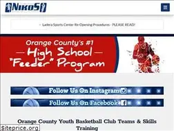 Sites similar to teamnikos.com